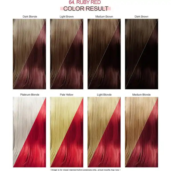 Coloration Adore Semi-permanente Ruby Red sur cheveux blond, châtain clair, foncé