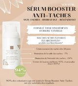 Correcteur et perfecteur, le Sérum Booster Anti-Taches Biolissime sublime l’aspect de la peau et redonne éclat au teint grâce à son action unifiante.