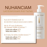 Testé dermatologiquement Nuhanciam Lait Eclaircissant Anti-taches